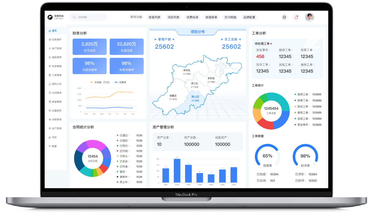 全景驾驶舱，盈亏一目了然